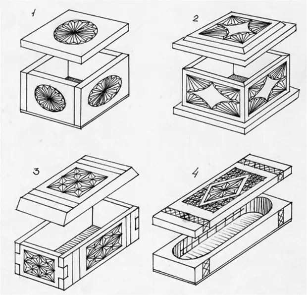 Чертежи шкатулок из дерева