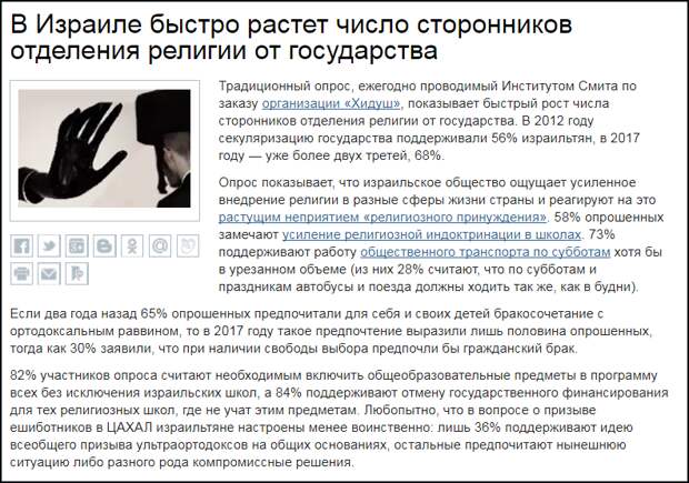 Кто лучше: евреи или жиды?