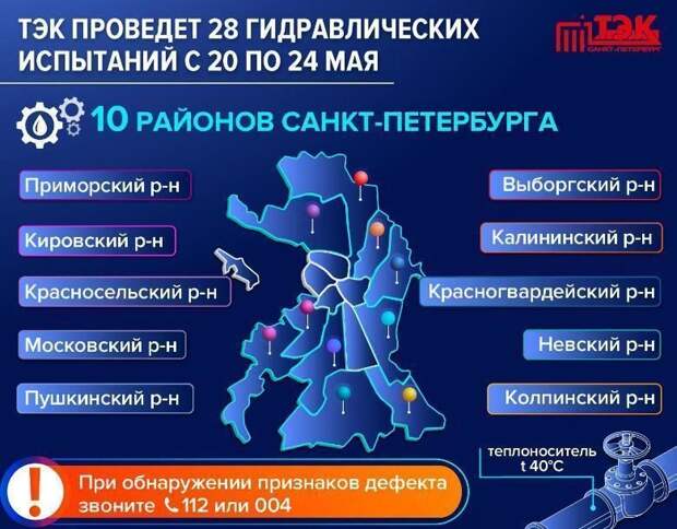 ТЭК проведет гидравлические испытания в 10 районах Петербурга