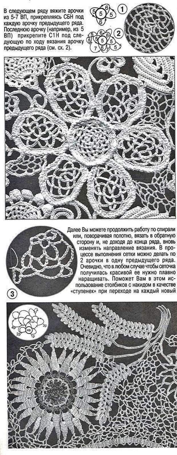 Вязание крючком описание нерегулярной сетки Вязание крючком описание нерегулярной сетки