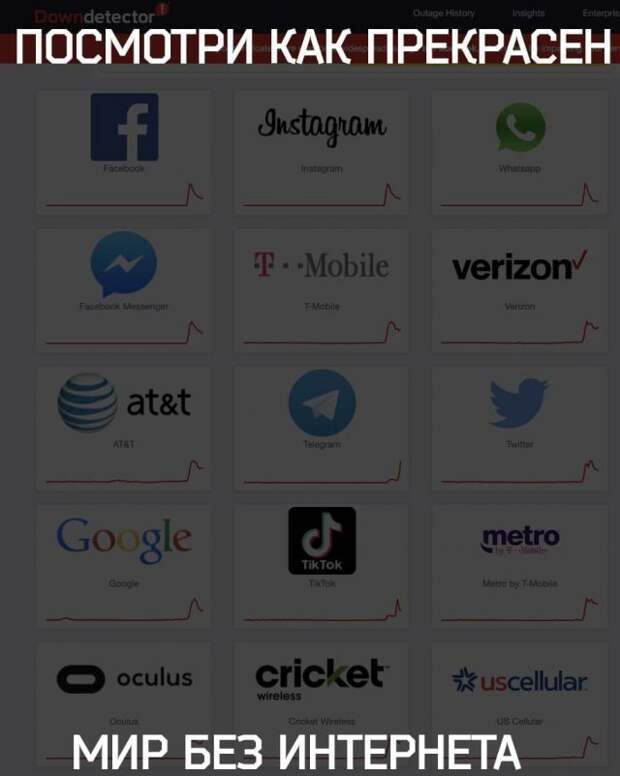 Глобальный сбой Facebook, Instagram и WhatsApp: шутки и мемы