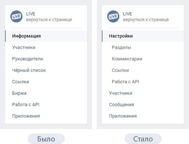 Меню сообществ