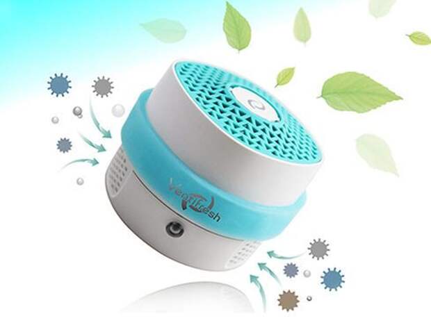 VentiFresh Plus