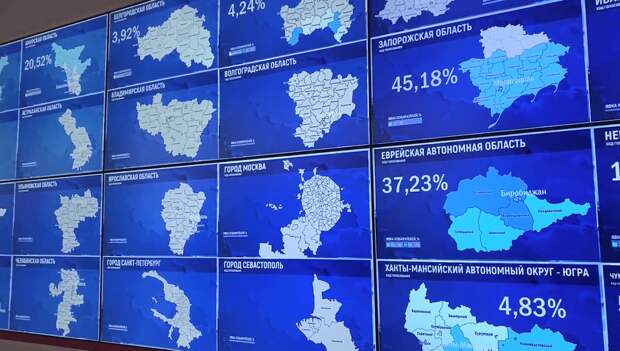 Выборы президента РФ 2024, ЦИК РФ