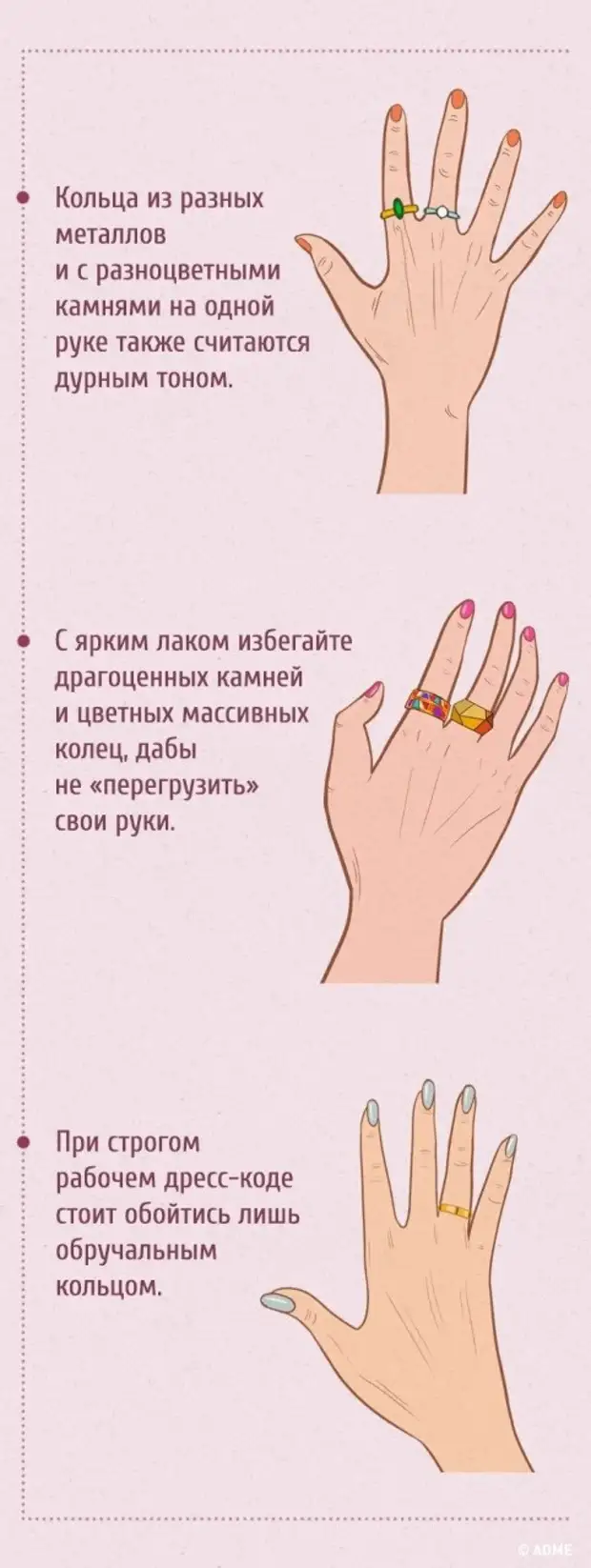 Обозначение ношения колец на пальцах