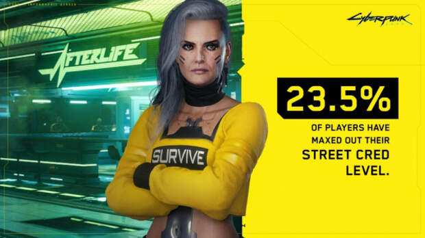 Детали Far Cry 6, Автор Syberia умер, Микротранзакции в Dying Light 2 — дайджест игровых новостей № 1.06. Часть первая