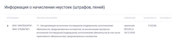 После Дайнеко, хоть Потомский После Дайнеко, хоть Потомский