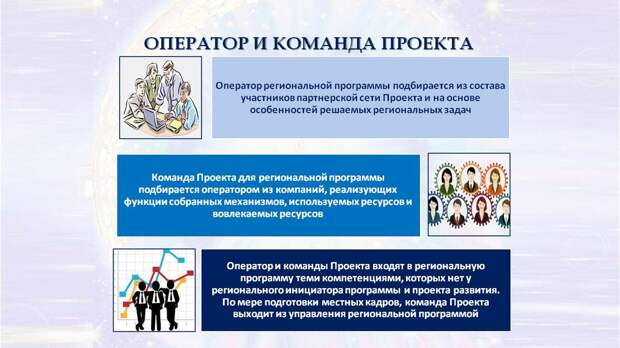 Региональная гармония