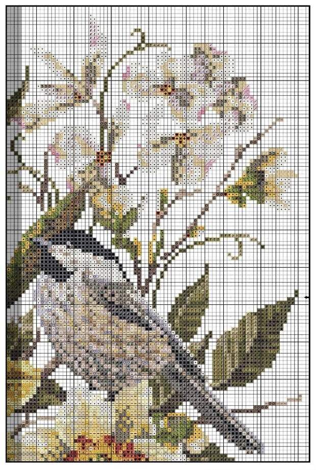 Подушка с вышитыми крестом птичками и цветами - со схемами