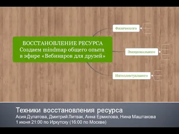 Восстановление ресурсов. Техники восстановления ресурсов. Восстановить ресурс. Как восстановить ресурсы.