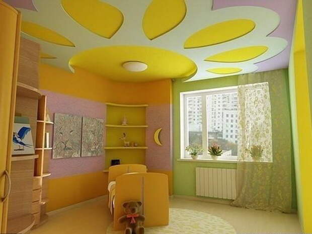 идеи комнаты для девочки _ idei komnaty dlya devochki