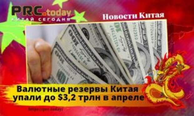 Валютные резервы Китая