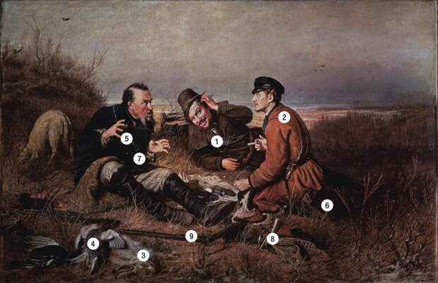 Картина «Охотники на привале» Холст, масло, 119 х 183 см. 1871 год Ныне хранится в Государственной Третьяковской галерее в Москве. Две авторские копии картины находятся в Русском музее в Санкт-Петербурге и в Николаевском областном художественном музее имени В.В. Верещагина на Украине 
