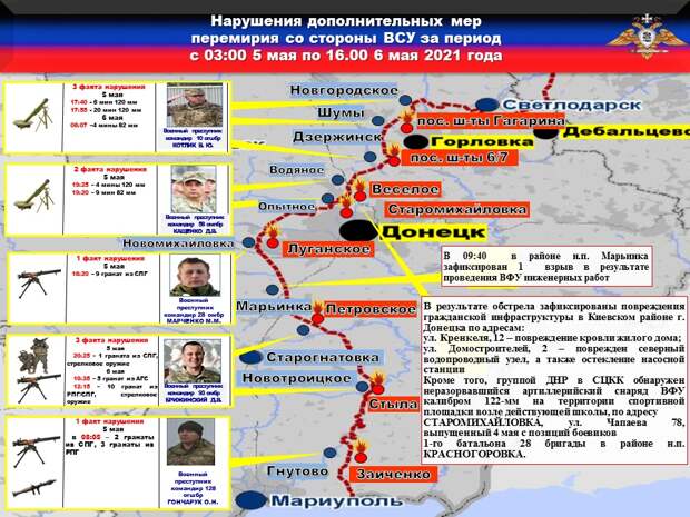 Каратели обстреляли жилой район н.п. Веселое из миномета – НМ ДНР