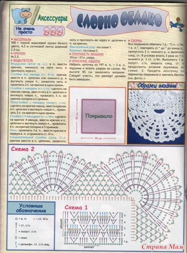 Детский плед схема