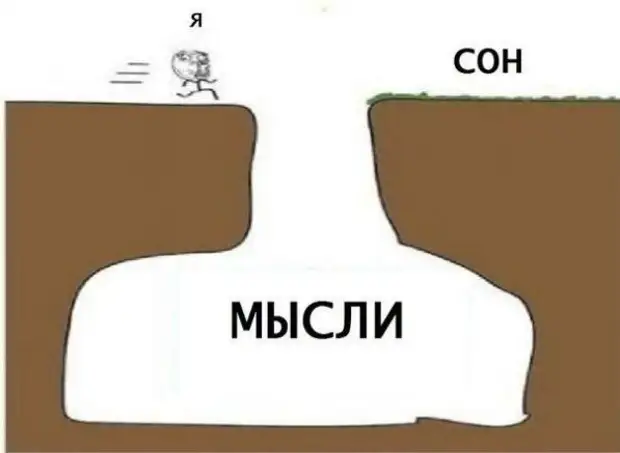 Мысли в три часа. Мысли перед сном мемы. Мысли перед сном Мем. Шутки про мысли в голове. Мысли перед сном картинки.