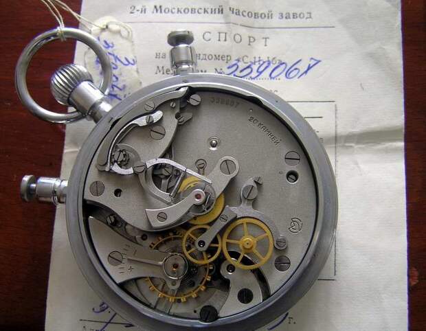 Советские механические приборы СССР, часы