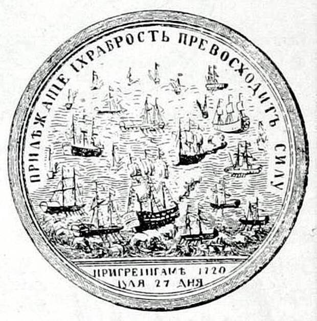 «Прилежание и храбрость превосходят силу». Разгром шведов при Гренгаме