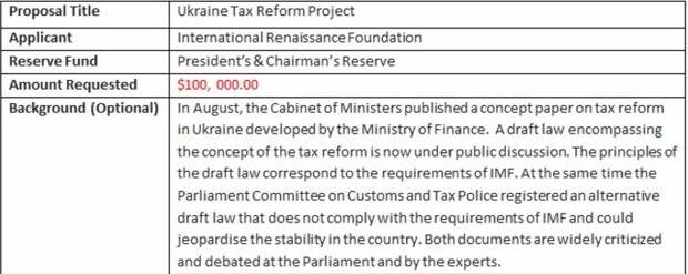 Децентрализация, финансирование СМИ и программа МВФ. Хакеры опубликовали документы Фонда Сороса по Украине. Фото 5