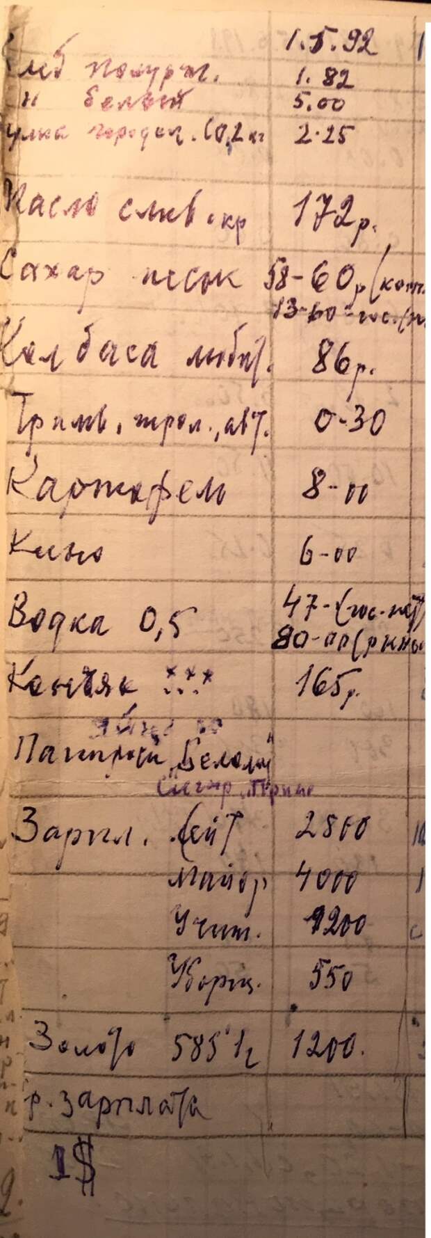 Кризис 1991 года. Часть 2. (1992 год) Кризис 1991 года. Часть 2. (1992 год)