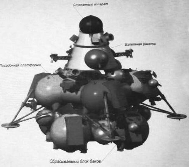 Луна 28. Луна-грунт Луна-28. Луна-28 АМС. Станция Луна 28. Луна 28 аппарат.