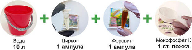 Схема применения