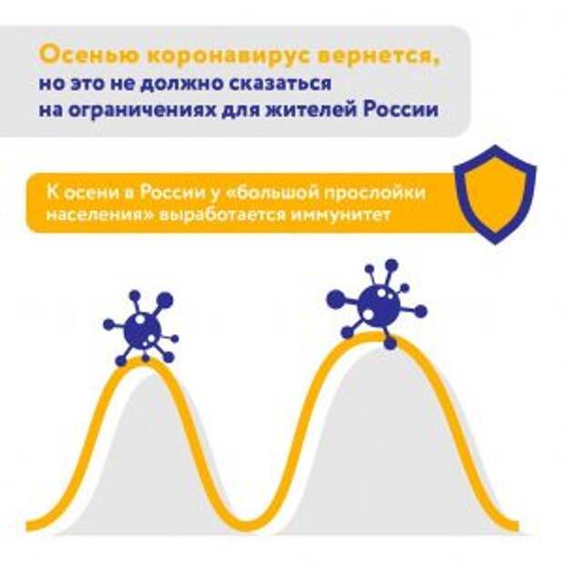 Специалисты рассказали о прогнозе второй волны коронавируса