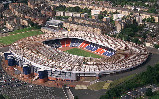 Фото стадиона Хэмпден Парк в Глазго