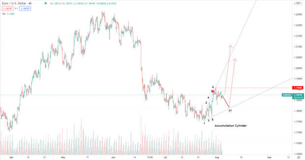 analytics610a27f4d08b3.jpg