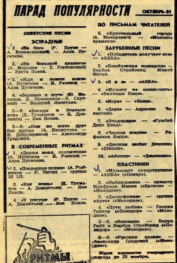 Парад популярности. Октябрь 1981