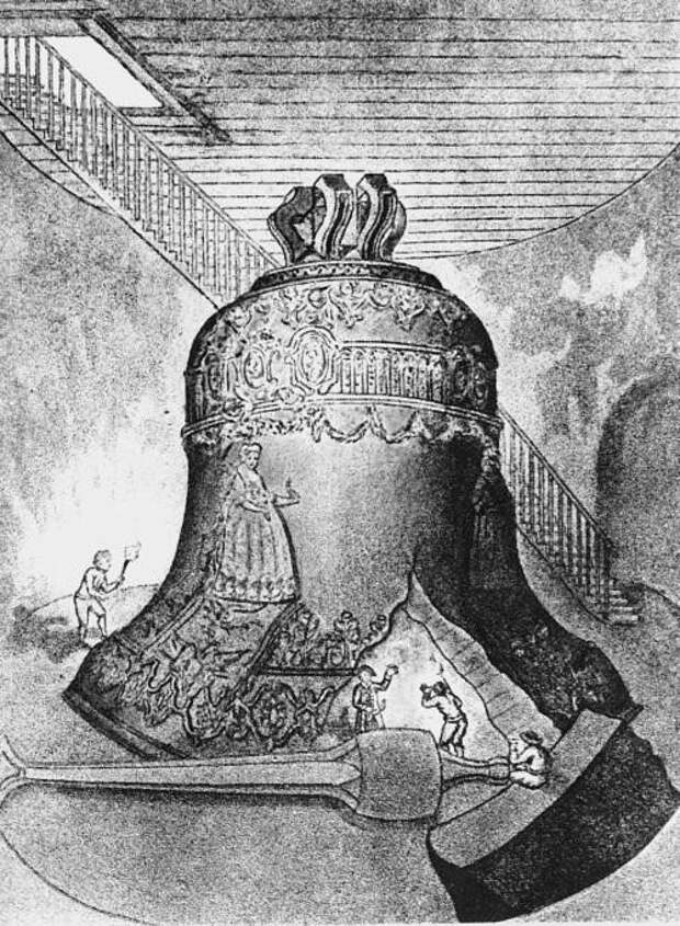 Царь-колокол. 280 лет или...