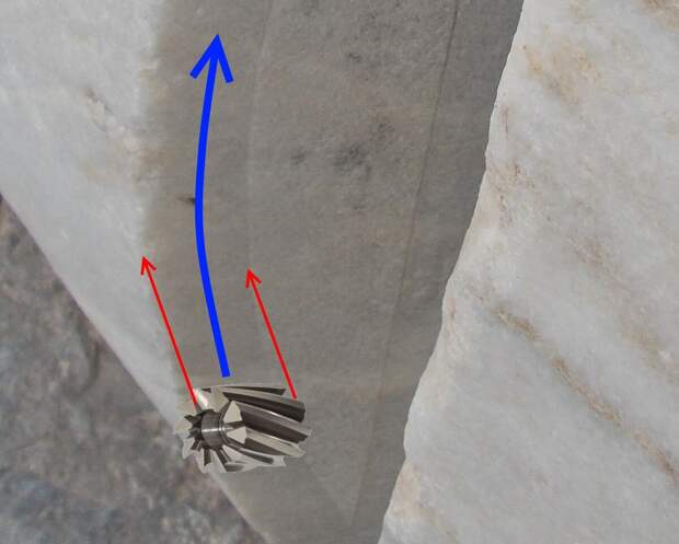 личный архив