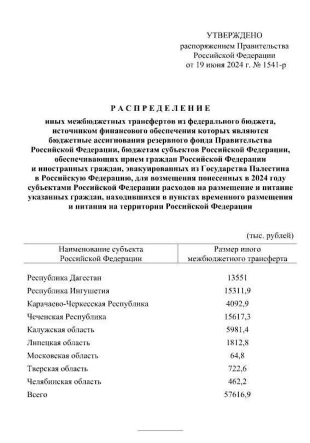 Что тут можно сказать? Ситуация, конечно, очень интересная.-2-2