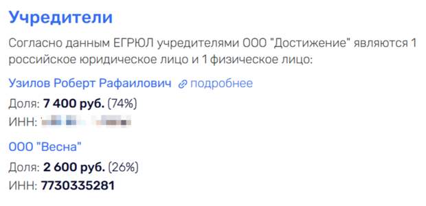 «Времена года» между Нисановым и Сагалом