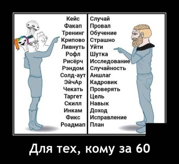 Демотиватор про современные слова