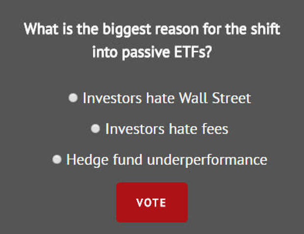 Passive ETFs