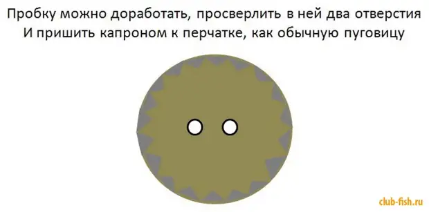 Способ как быстро, просто и удобно почистить рыбу.