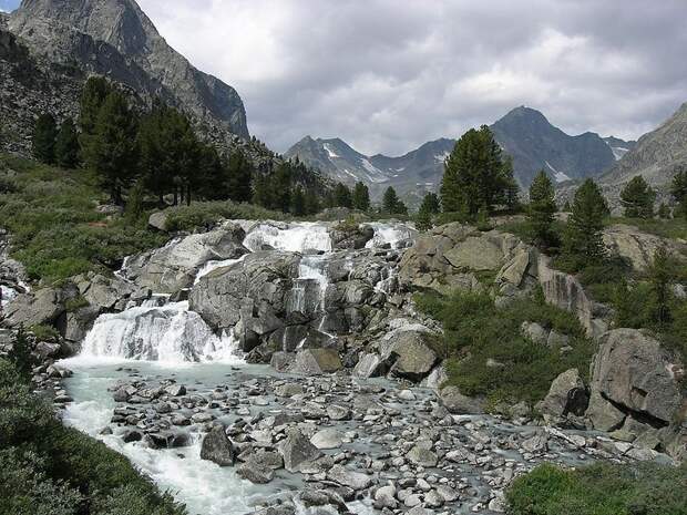 Самый большой водопад в России водопады, россия