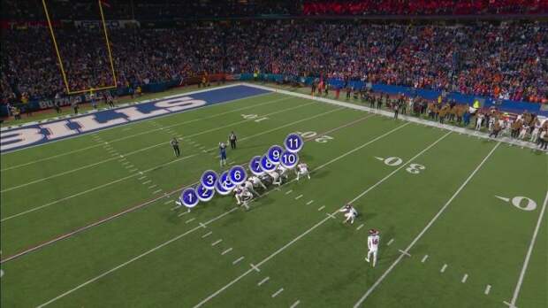 broncos field goal against the bills 12 men