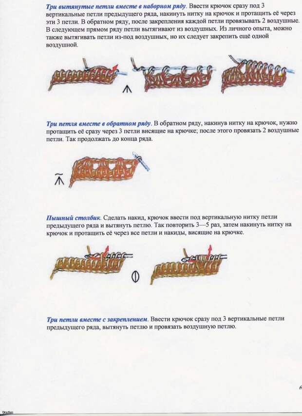 Вязание длинным крючком узоры Вязание длинным крючком узоры