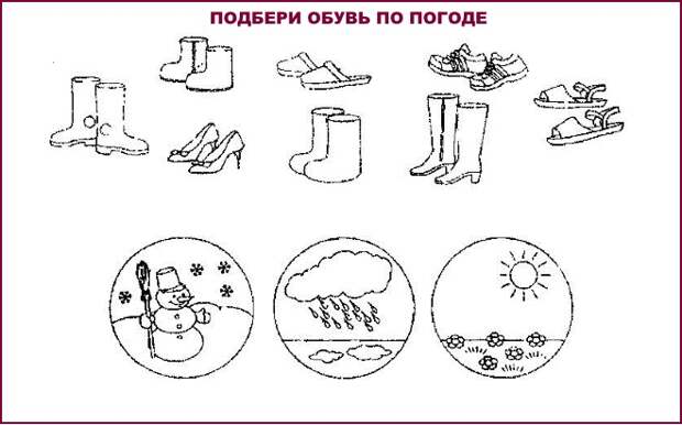 Обувь по погоде