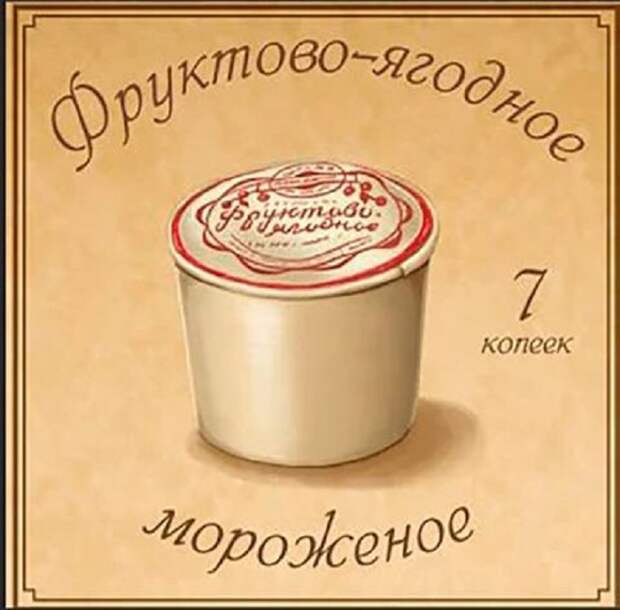 Фруктово-ягодное мороженое было самым дешевым / Фото: otvet.mail.ru