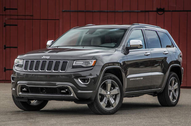 Оценка за надежность кроссовера Jeep Cherokee: -250.