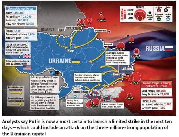 карта якобы вторжения РФ на Украину бульварного издания The Sun