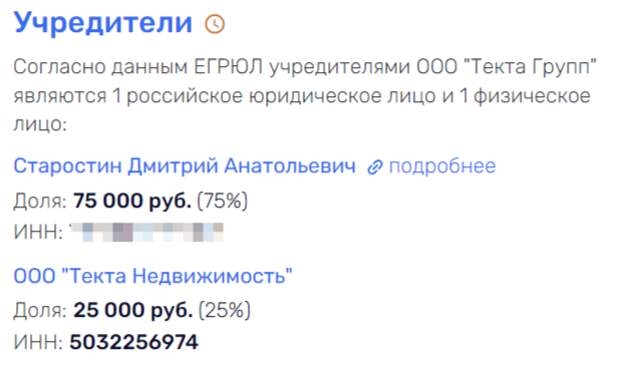 ПИК прошел: командовать парадом будет Троценко?