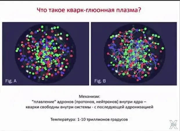 Крест - оружие казни Бога. Когда христиане начали носить кресты