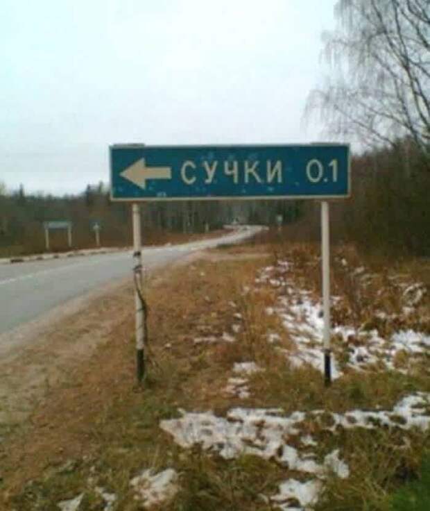 название, указатель