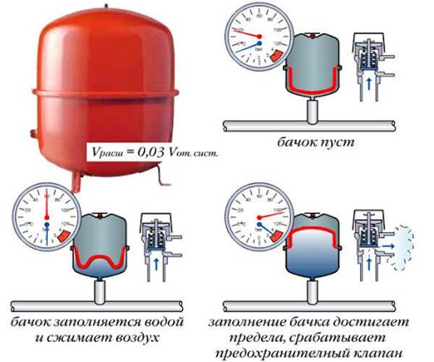 Введите описание картинки