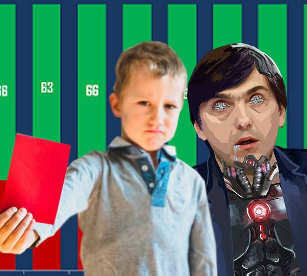 Цифровые портфолио и личные рейтинги учеников уже в российских школах Цифровые портфолио и личные рейтинги учеников уже в российских школах