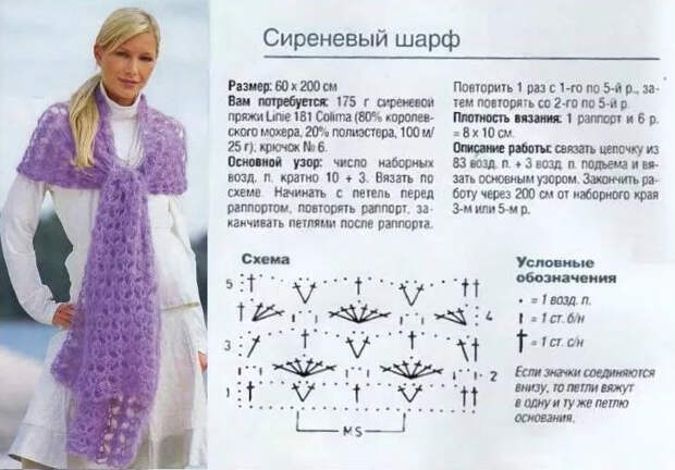 Двусторонние ажурные узоры спицами и крючком для шарфов и палантинов... Нереально красиво!